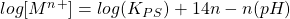 log[M^n^+] = log(K_P_S) + 14n - n(pH)