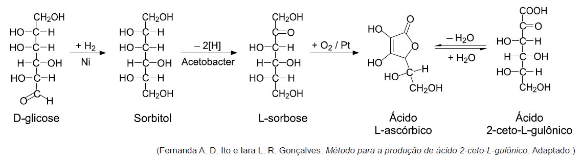 ácido L-ascórbico